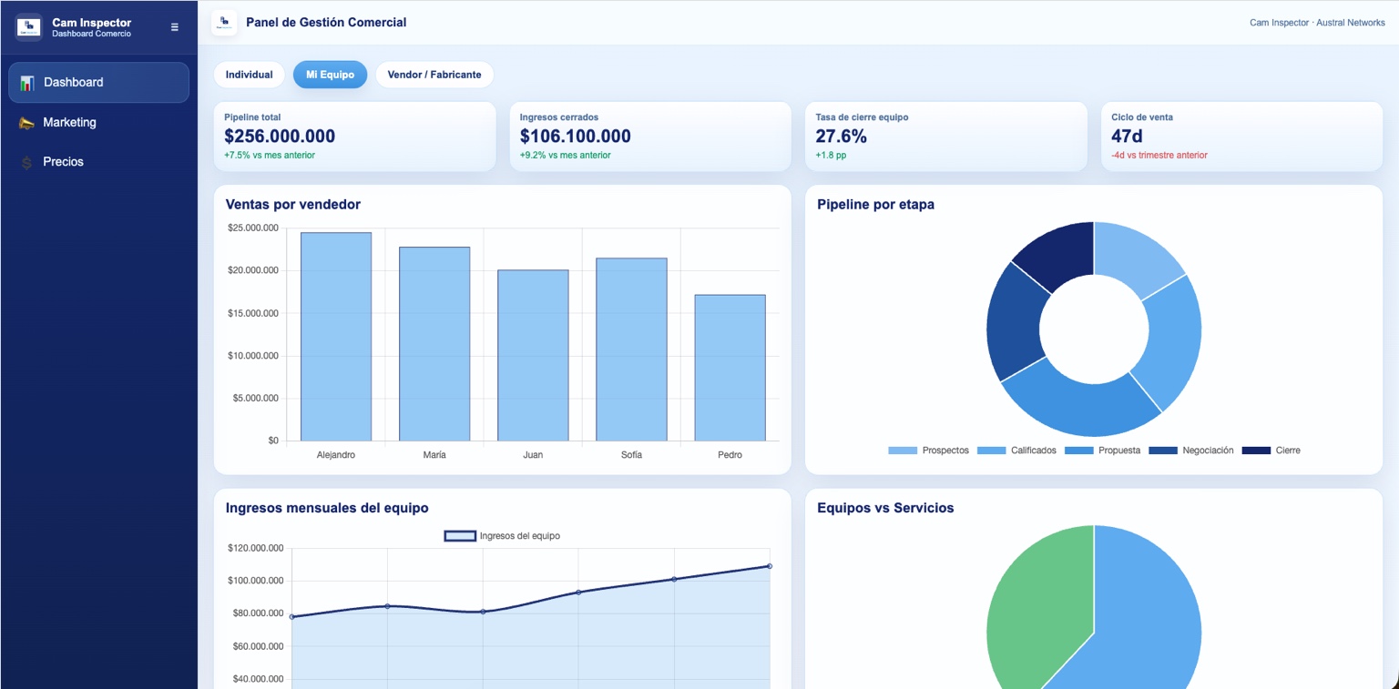 Cam Inspector dashboard